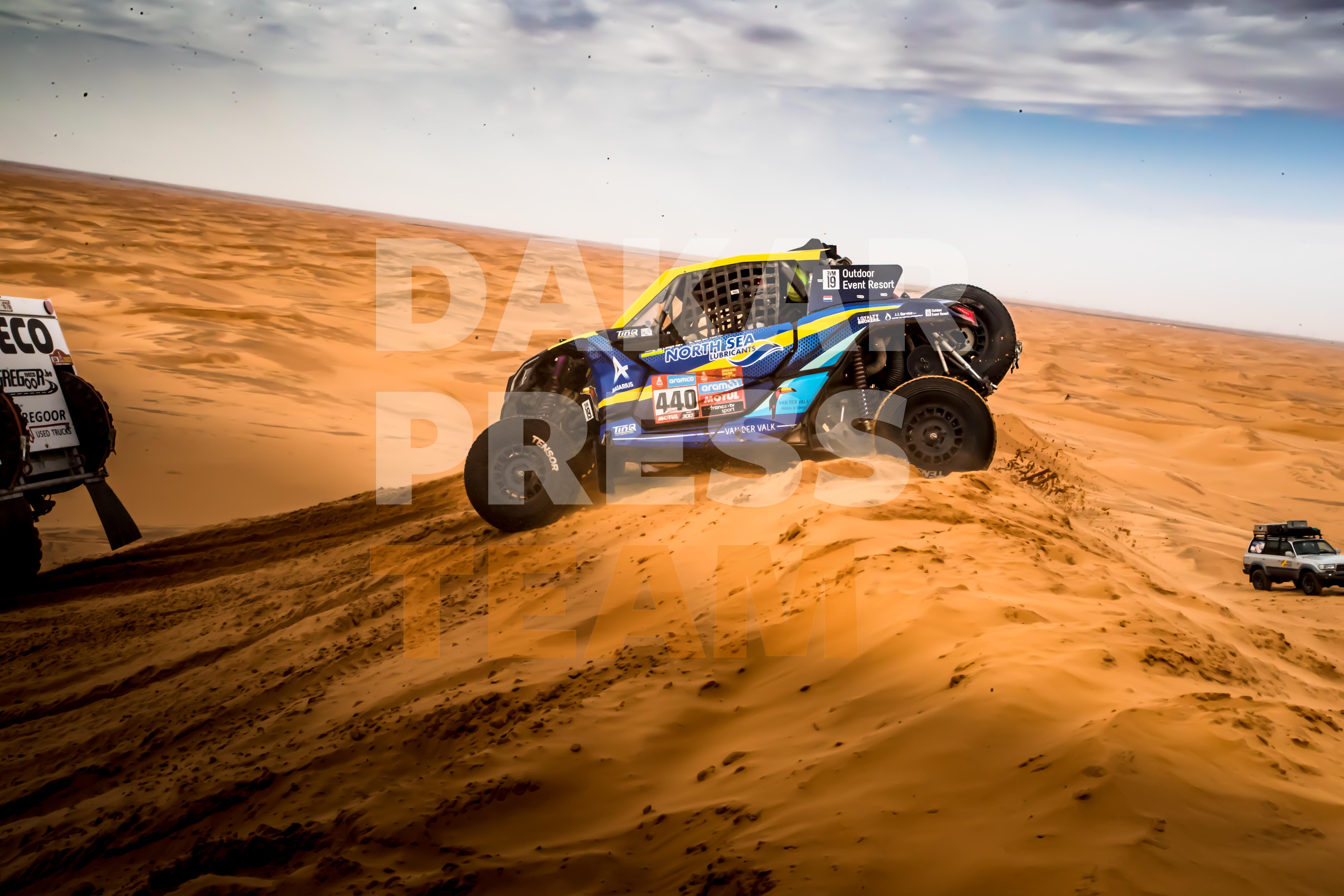 Dakar Press Team AUSTRALIA - Owner Dakar Press Team AUSTRALIA - Own